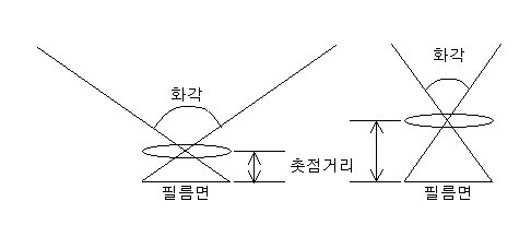 14292A0449424C3B0371DD