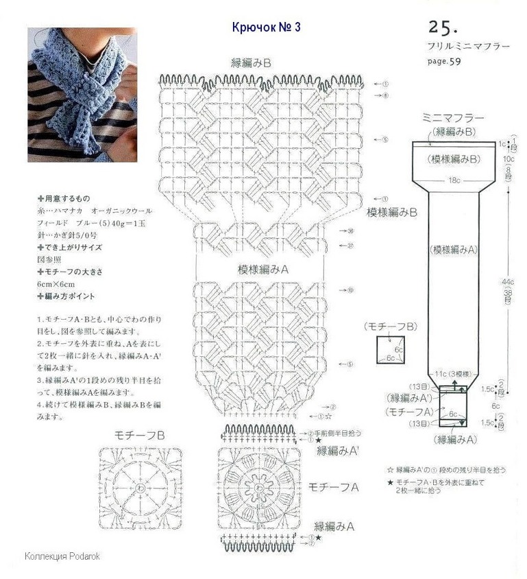 뿌띠 이미지