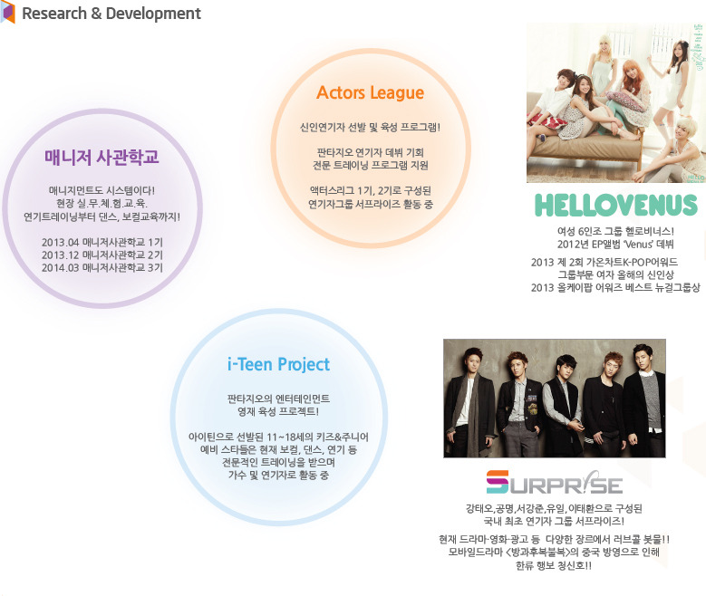 판타지오스퀘어 이미지