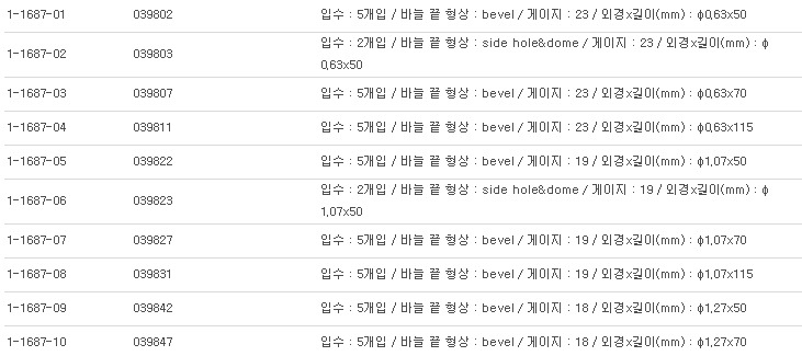 NEEDLES LUER LOCK,루어락바늘 