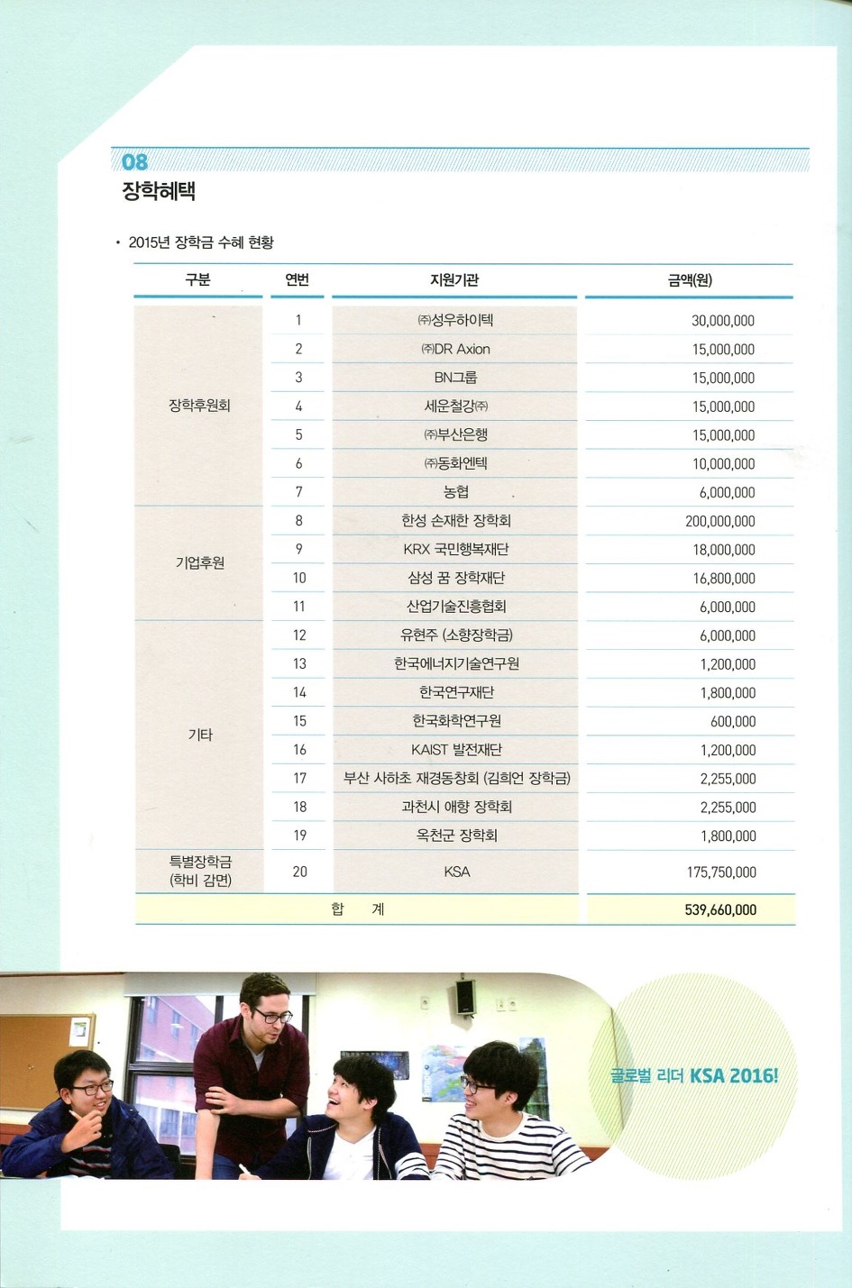 상수 이미지