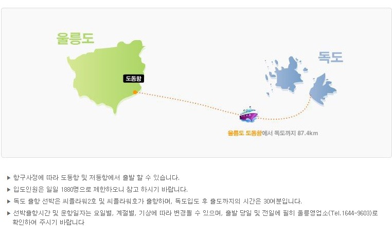 울릉도 배이용 요금표 <포항-울릉도> <울릉도-독도>