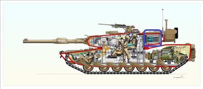 m1a1