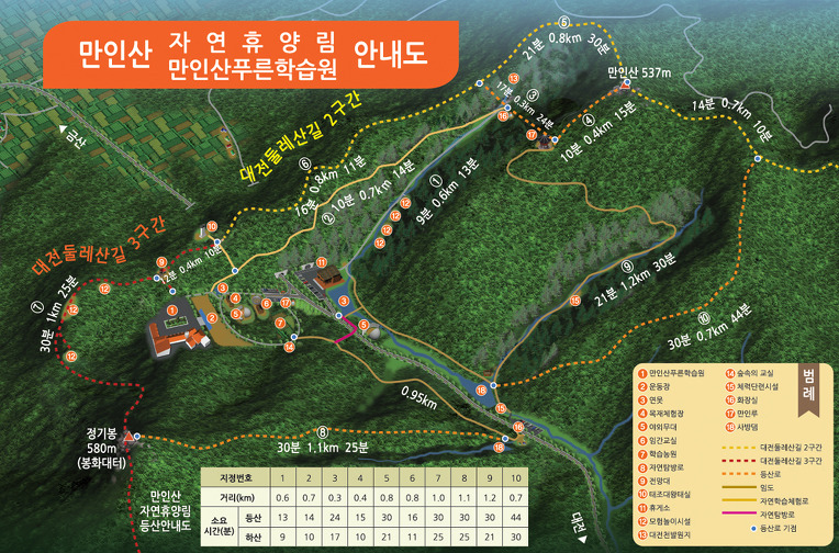만인산 이미지
