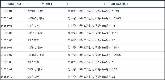 스테인레스제모턴캡,MORTON CULTURE TUBE CLOSURES SUS