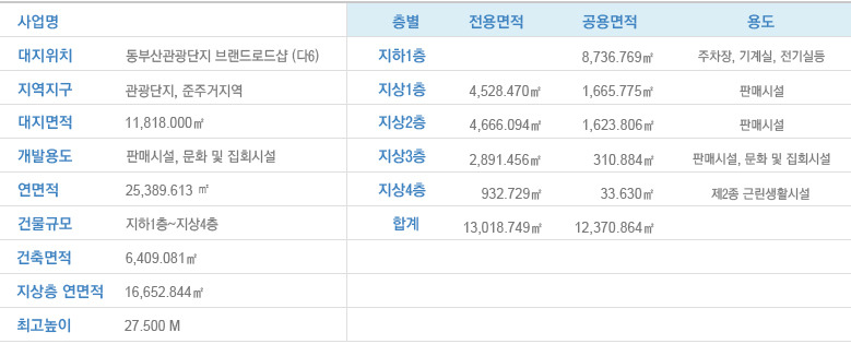 판타지오스퀘어 이미지
