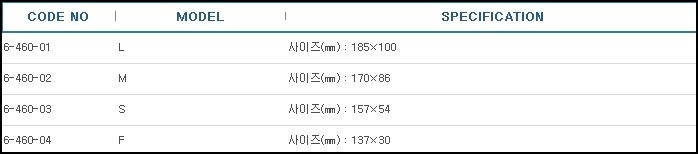 핫핸드(실리콘고무제),GLOVES HEAT RESISTANT(HOT HAND)