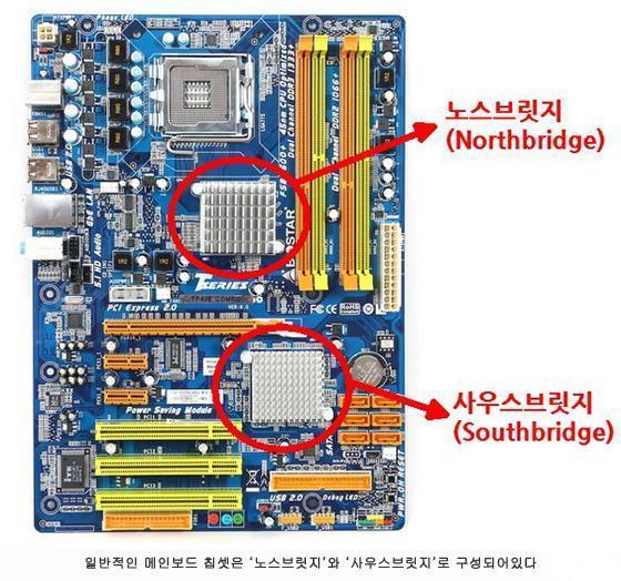 컴퓨터이야기 이미지