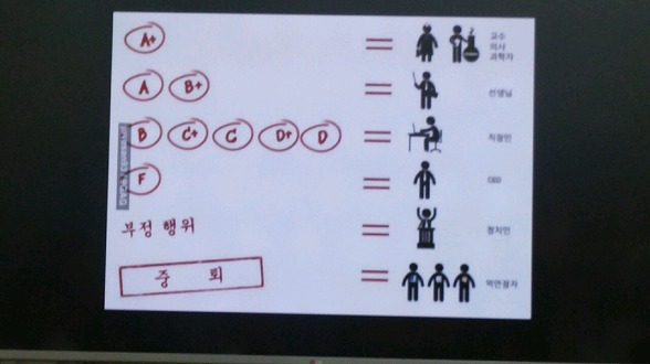 인생은 선택의 연속이다 