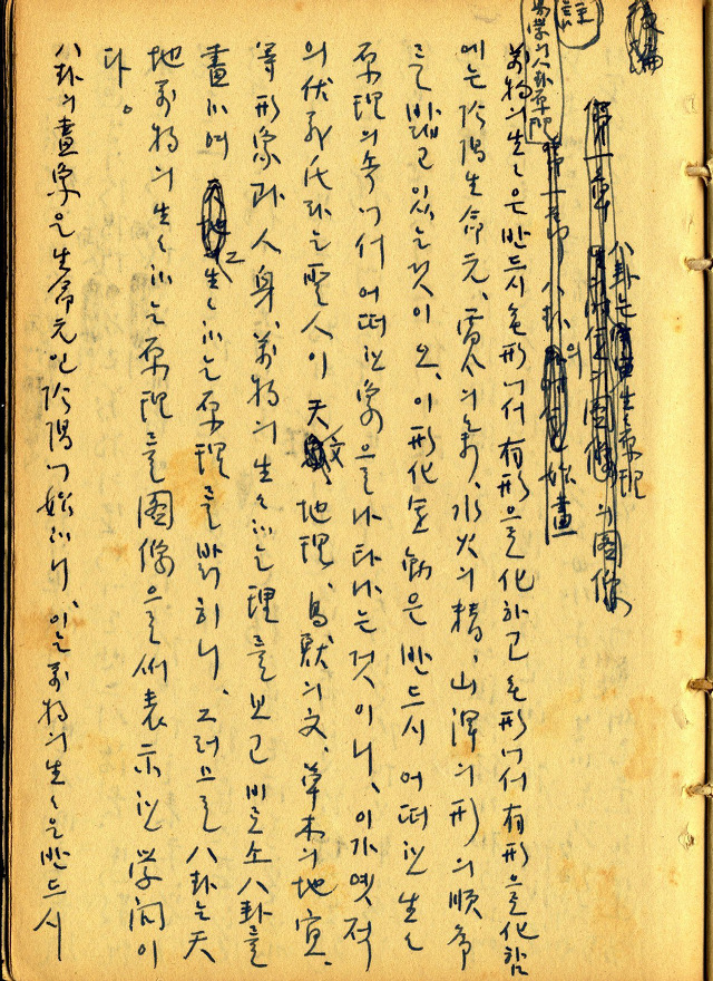易學原理總論6-1