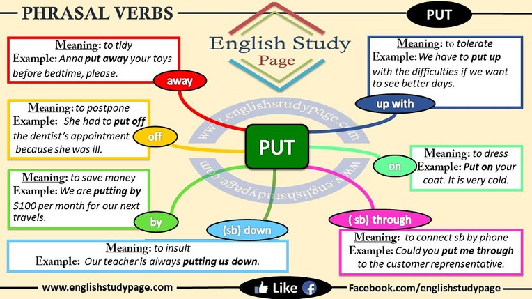 phrasal-verb