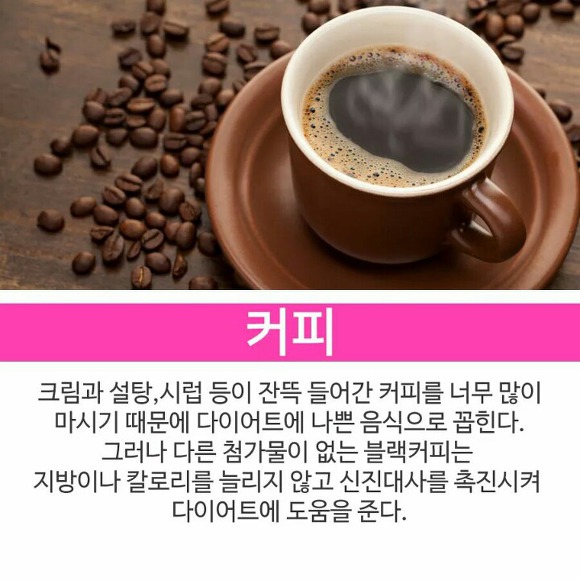 다이어트에 도움되는 6가지 '나쁜음식'