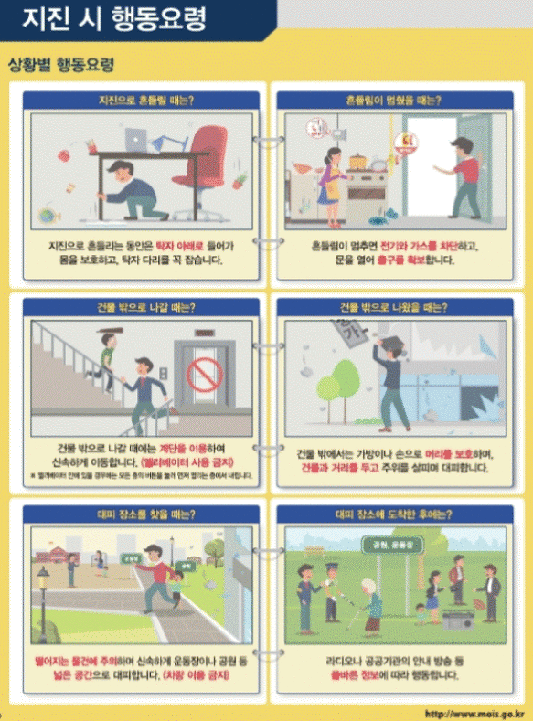 2018 지진대피요령