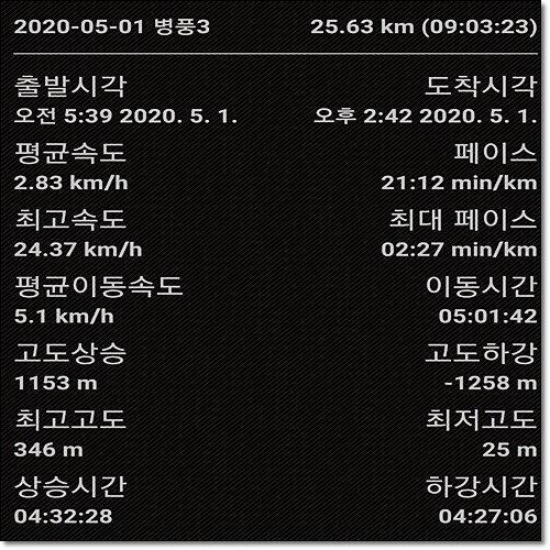 못재 이미지