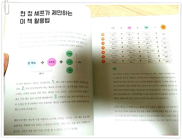더블클릭을 하시면 이미지를 수정할 수 있습니다