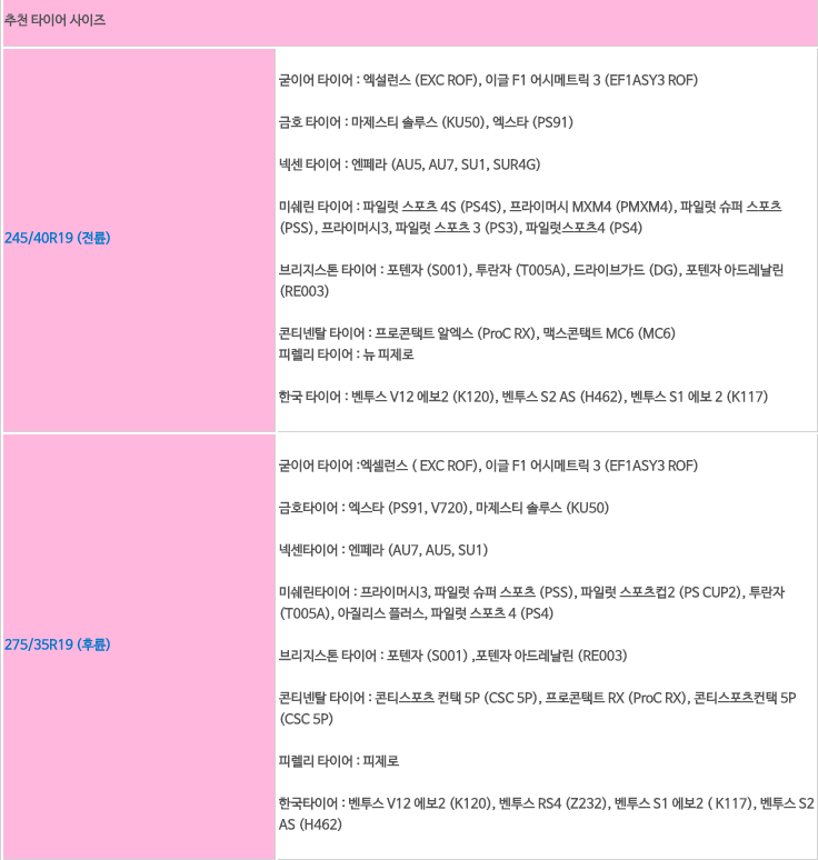 현대자동차 제네시스 G80 스포츠 19인치 중고 순정휠 전주명품휠타이어