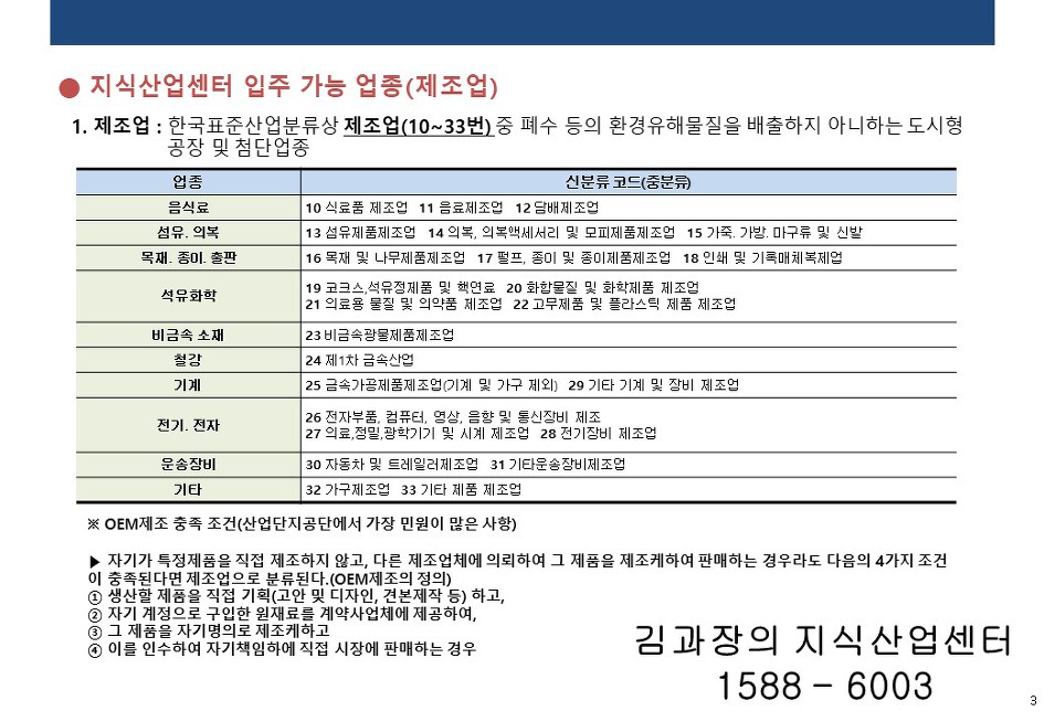 지식산업센터 입주대상